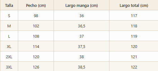 Tabla de tallas