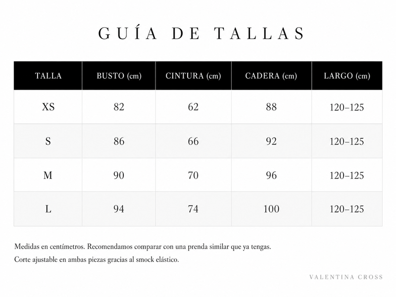 Tabla de tallas