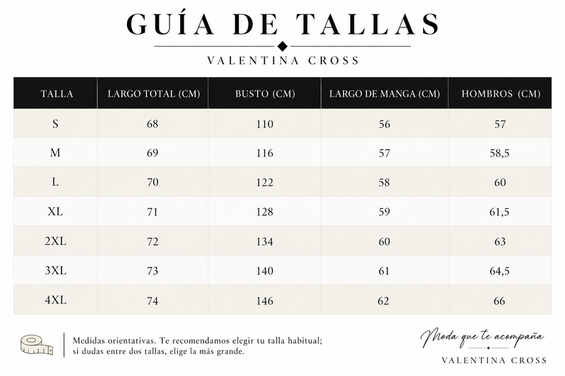 Tabla de tallas