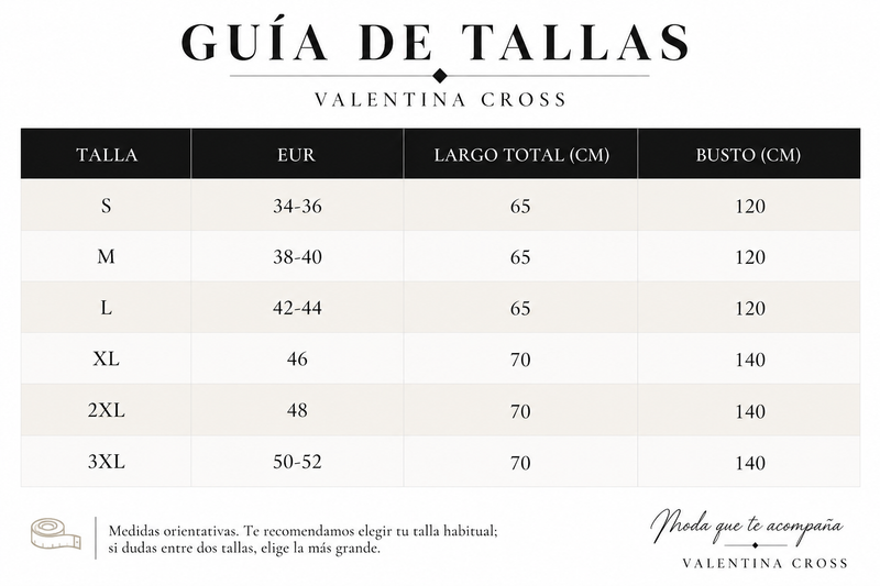 Tabla de tallas