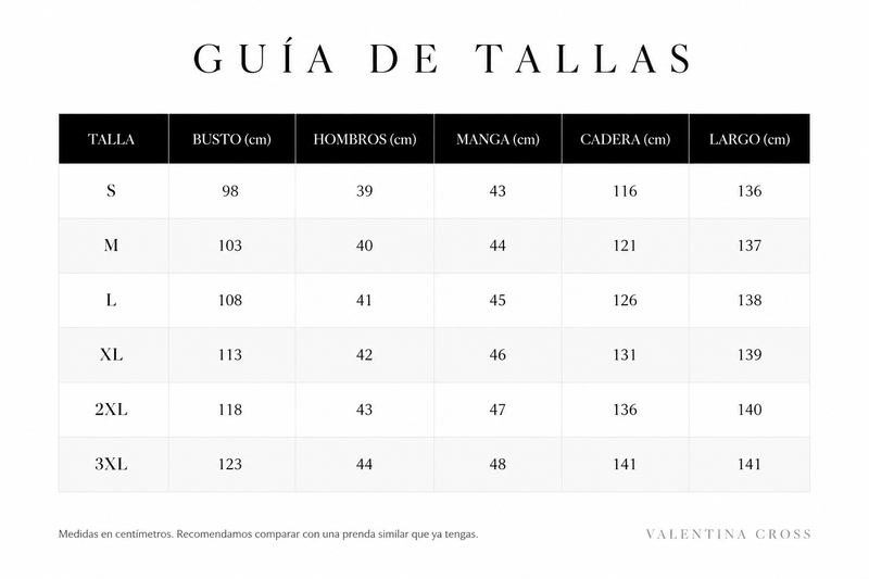 Tabla de tallas