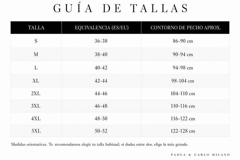 Tabla de tallas