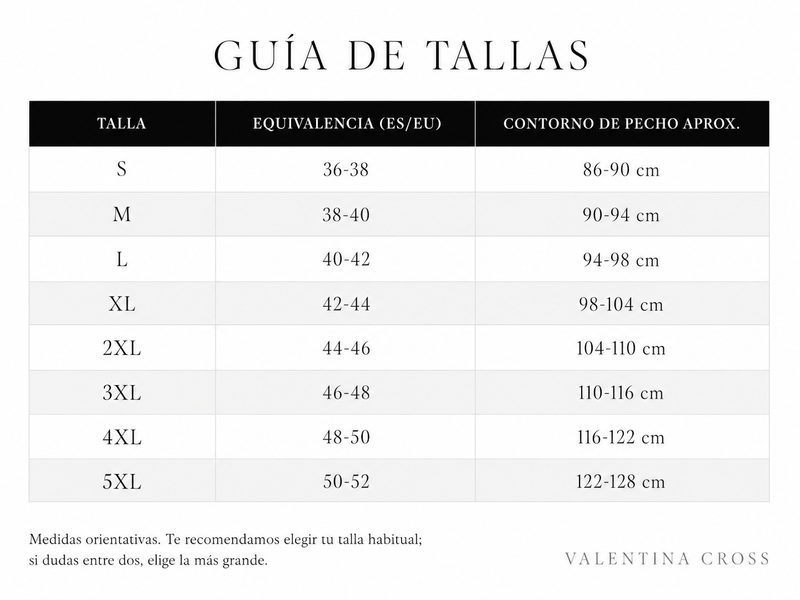 Tabla de tallas