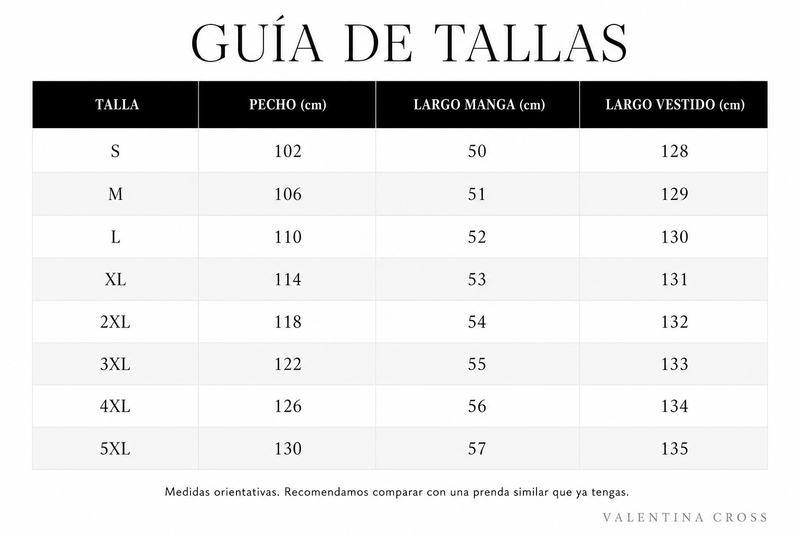 Tabla de tallas