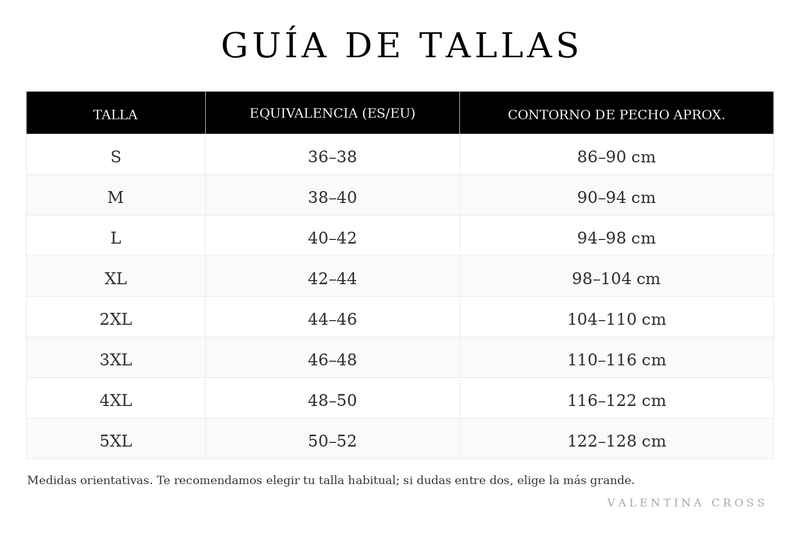 Tabla de tallas